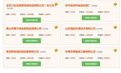 晋城与徐州网络公司云网费用及网络信息技术推广服务解析