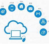 怀柔区信息网络技术推广 赋能区域发展，打造智慧未来