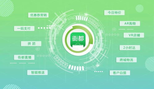 中国财富浪潮下的机遇 如何借力网络信息技术推广服务分得红利