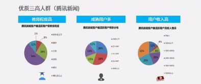 渭南市轨道交通运输高级技工学校 精准网络信息技术推广，打造职业教育新标杆