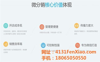 网加科技 公众号开发与将乐网络推广，引领企业网络信息技术服务新浪潮